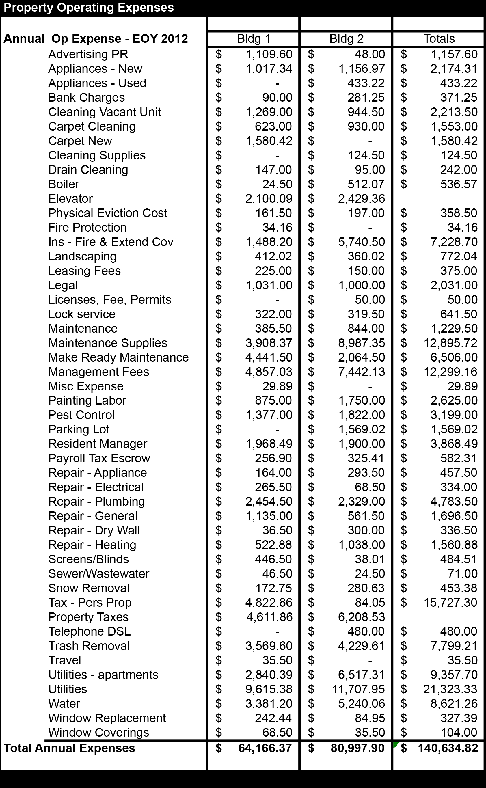 what-are-typical-apartment-building-operating-expenses