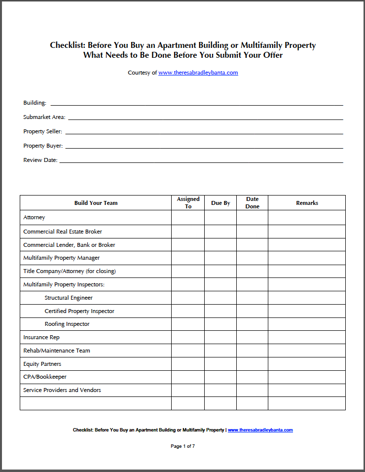 Checklist For Investment Property